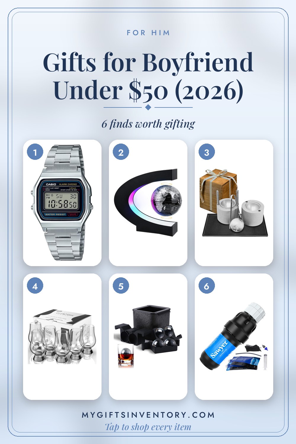 Gifts for Boyfriend Under $50 (2026)