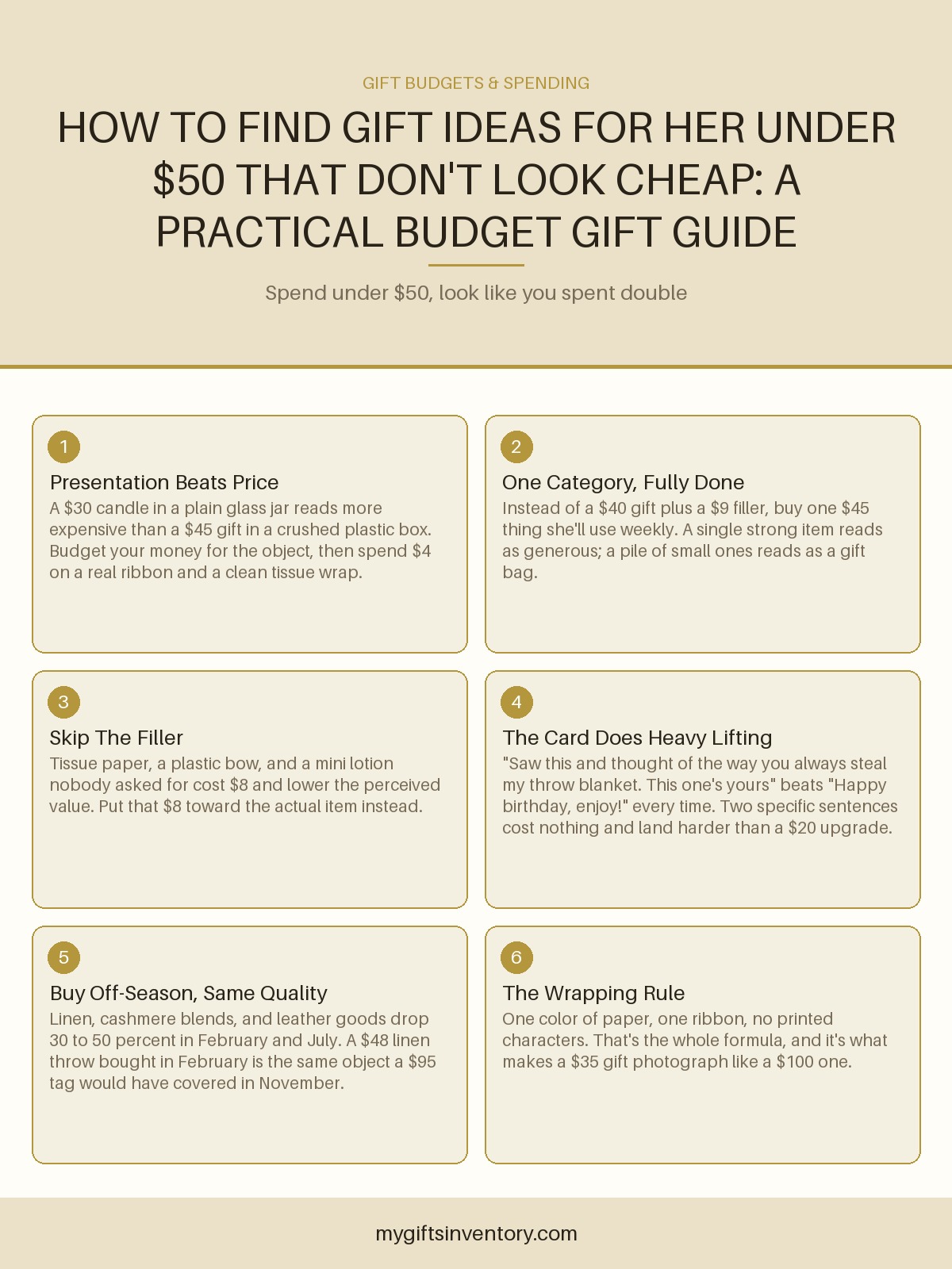How to Find Gift Ideas for Her Under $50 That Don't Look Cheap: A Practical Budget Gift Guide