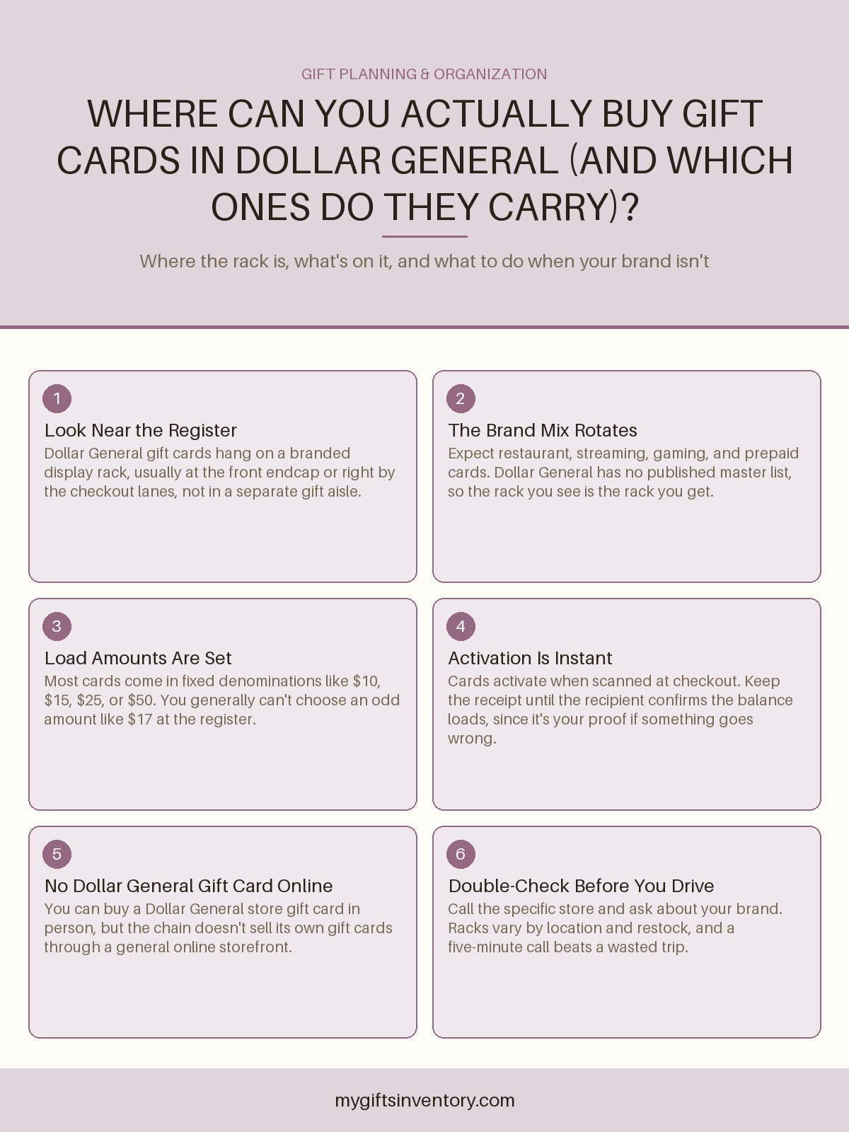 Where Can You Actually Buy Gift Cards in Dollar General (and Which Ones Do They Carry)?