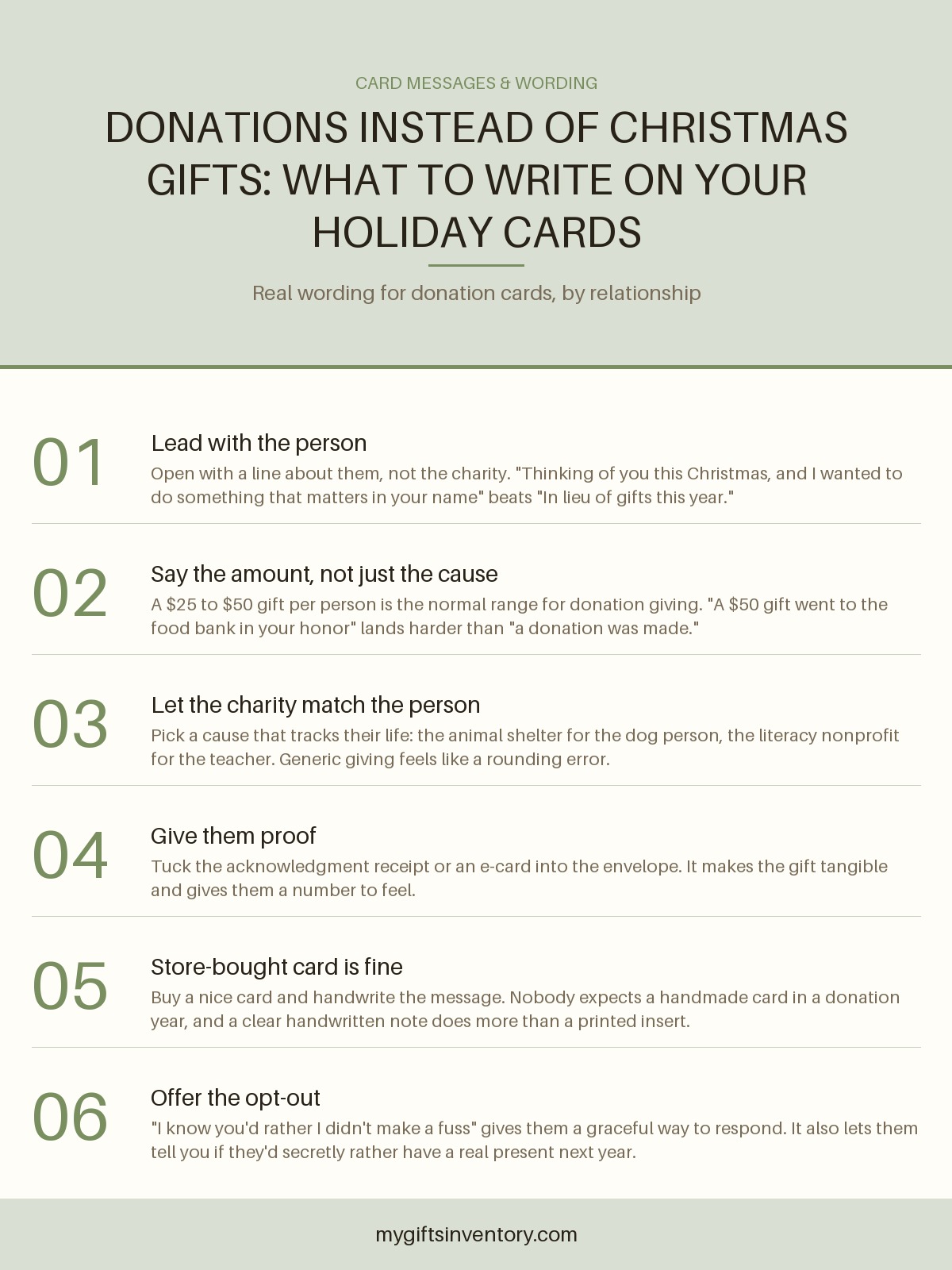 Donations Instead of Christmas Gifts: What to Write on Your Holiday Cards
