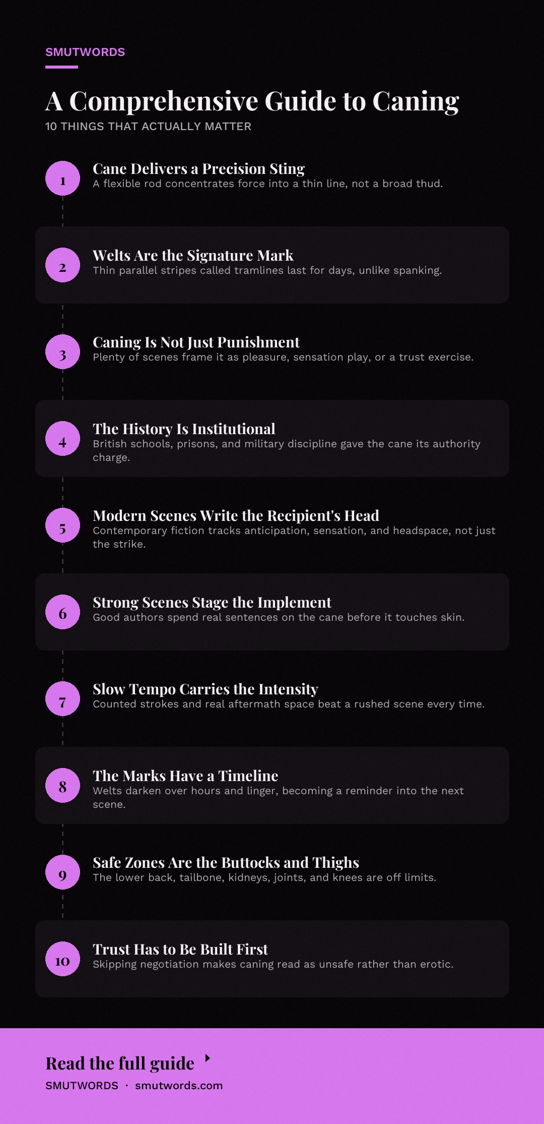 A Comprehensive Guide to Caning: key takeaways
