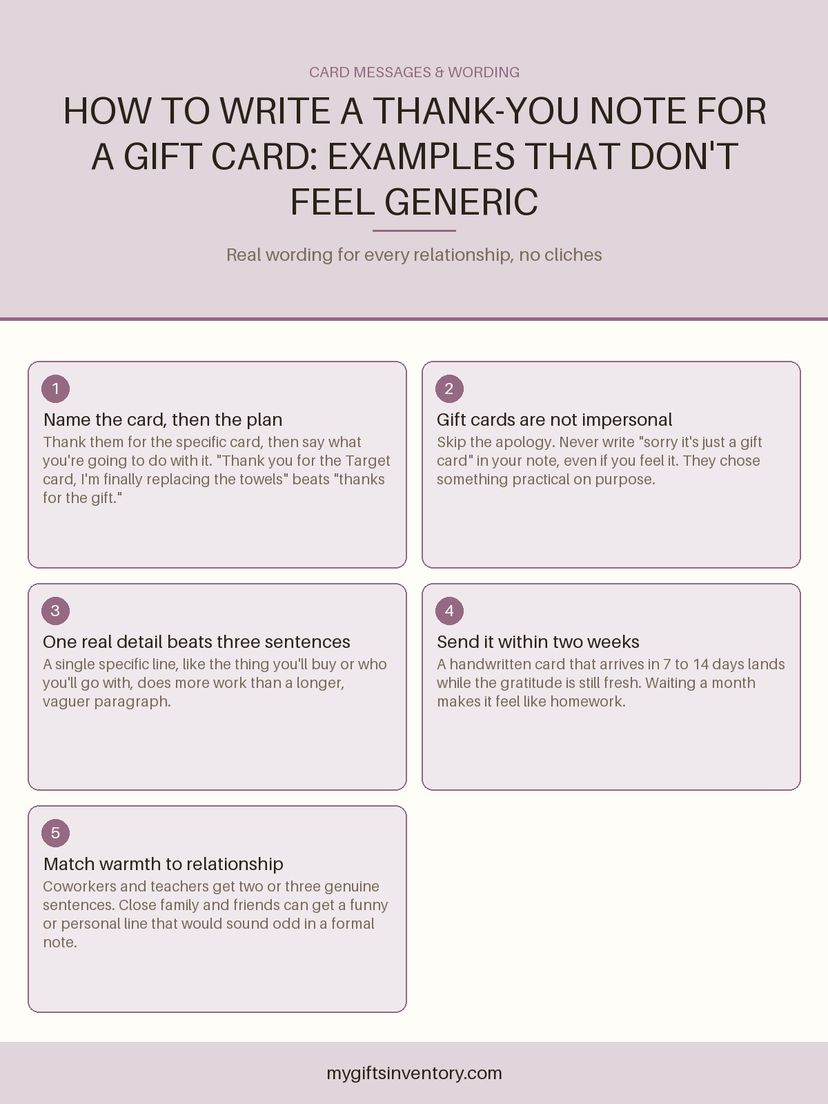 How to Write a Thank-You Note for a Gift Card: Examples That Don't Feel Generic
