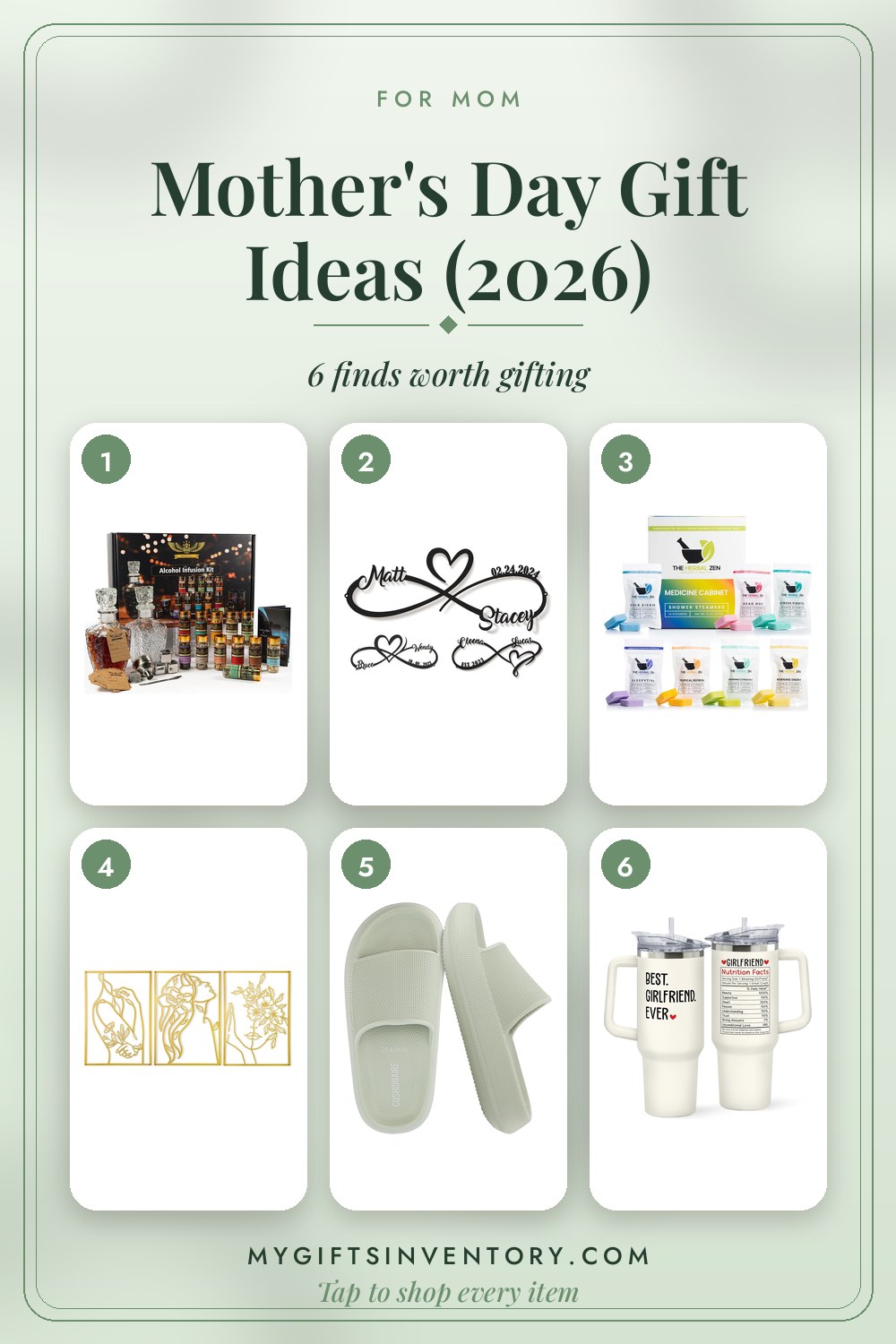 Mother's Day Gift Ideas (2026)