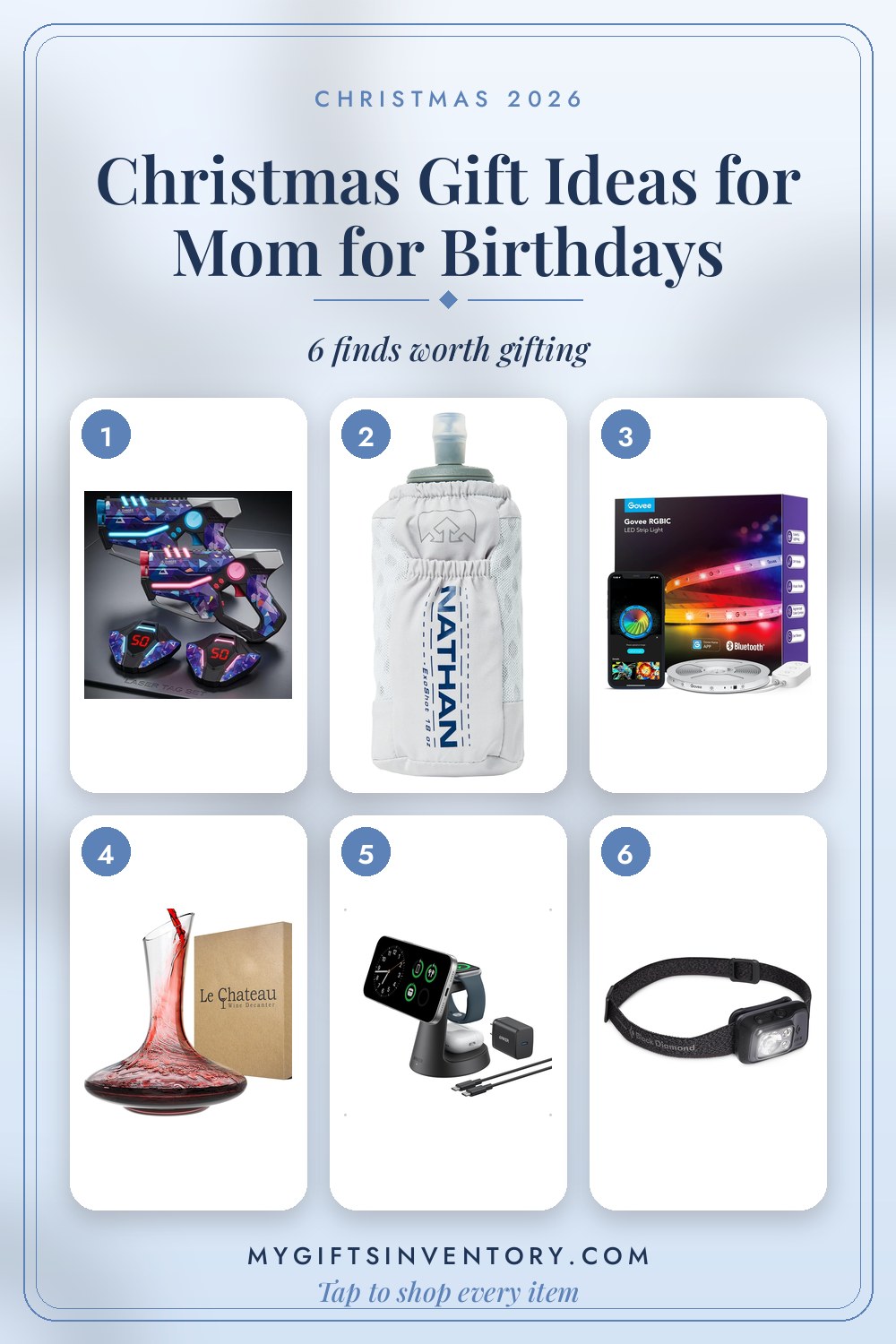 Christmas Gift Ideas for Mom for Birthdays