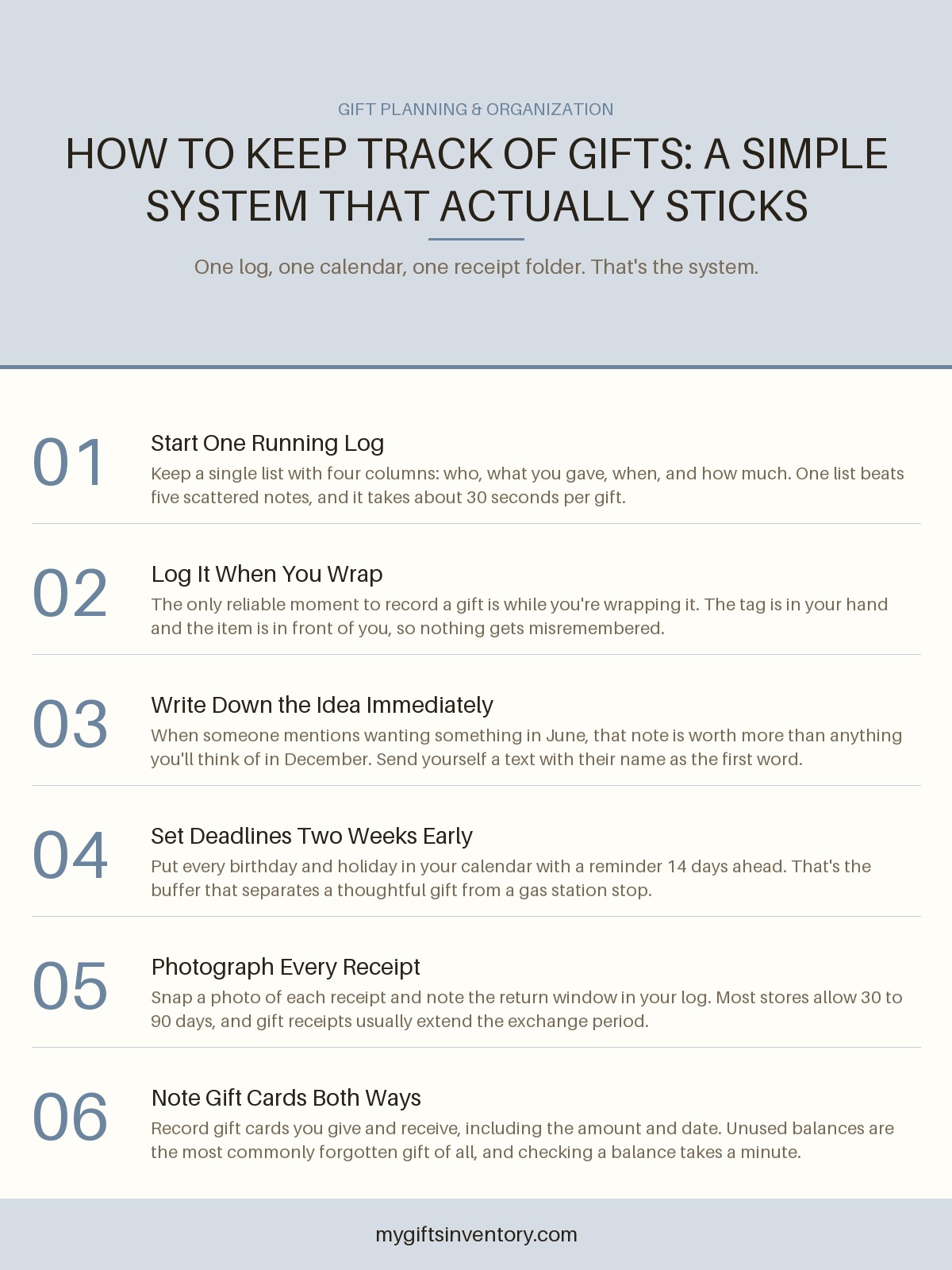How to Keep Track of Gifts: A Simple System That Actually Sticks