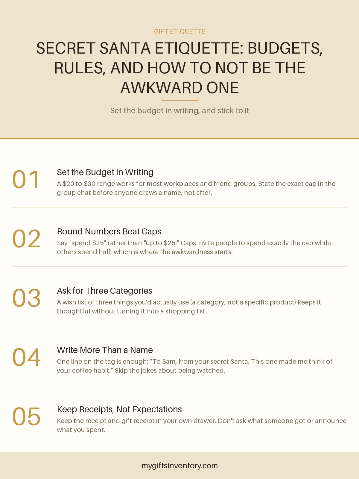 Secret Santa Etiquette: Budgets, Rules, and How to Not Be the Awkward One