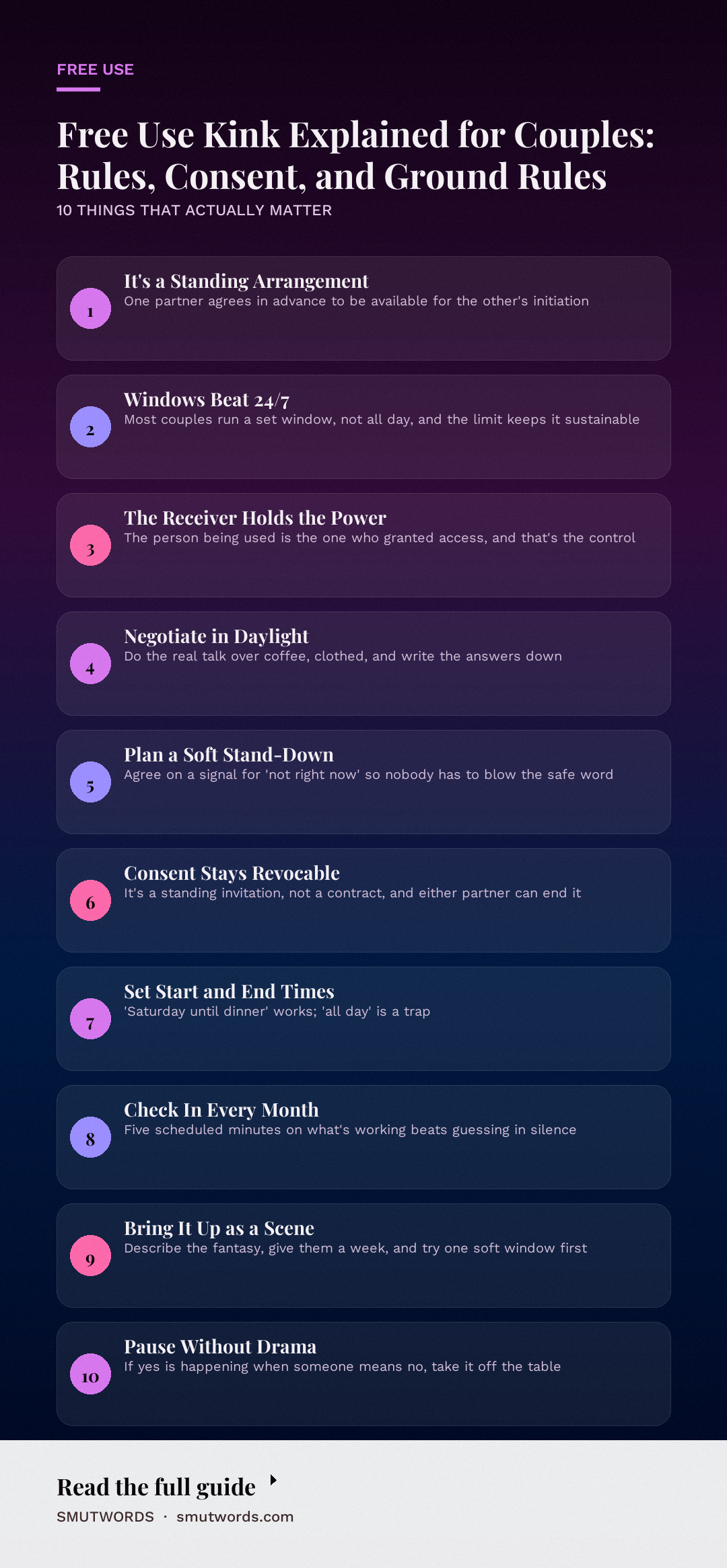 Free Use Kink Explained for Couples: Rules, Consent, and Ground Rules: key takeaways