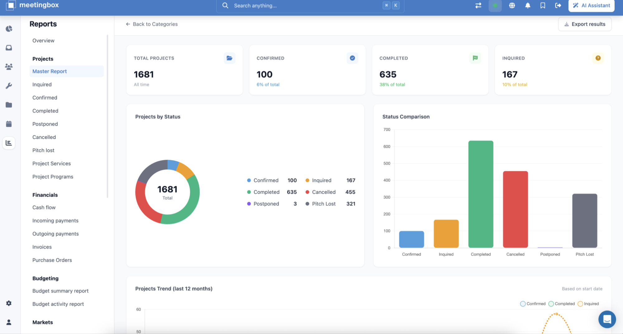 Project Master Report with status totals and comparison charts