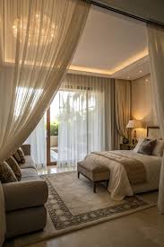 Monochromatic Magic: Mastering the All-White Interior