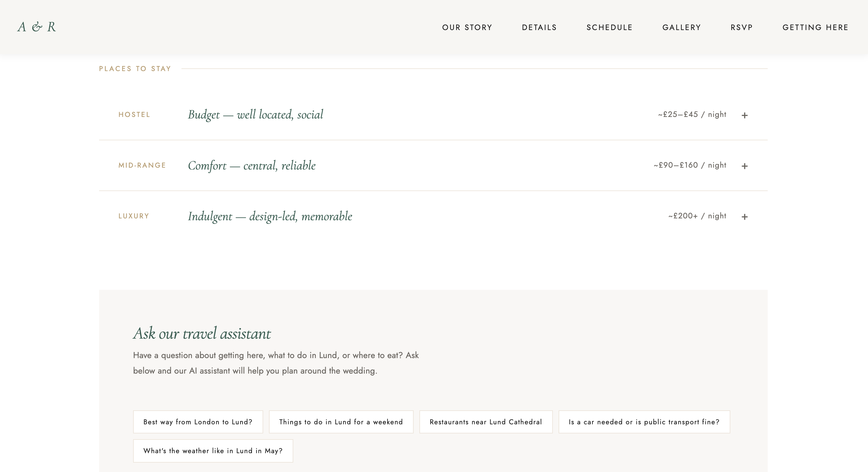 Travel Assistant Mobile Detail