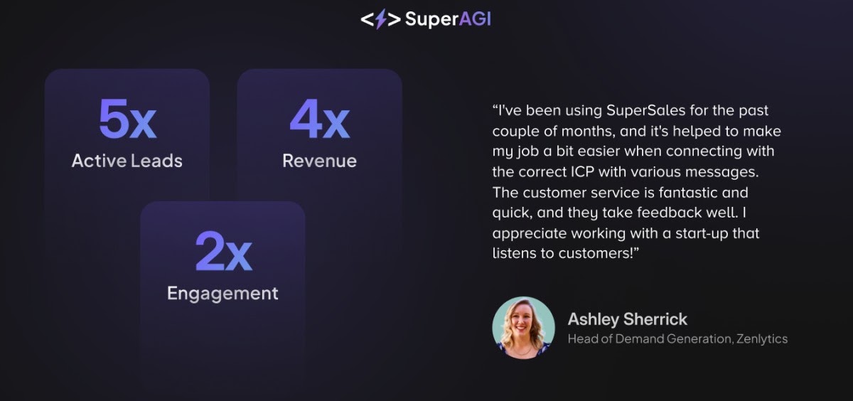 SuperAGI Landscape Creative