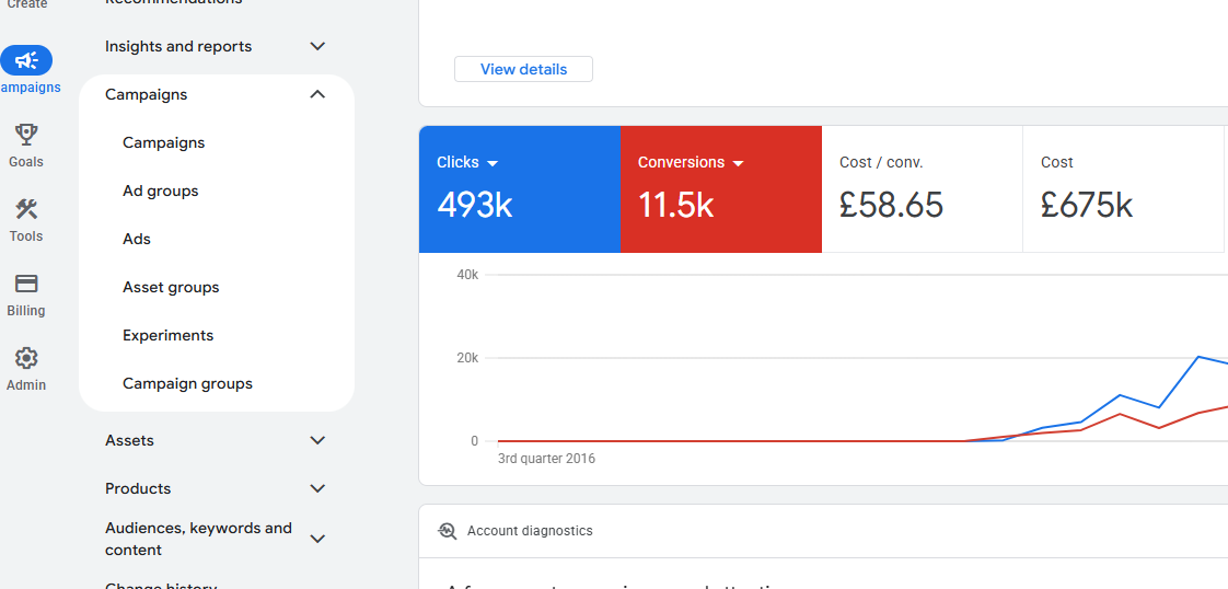 Each Moment Ads Dashboard