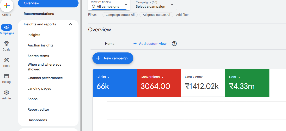 Funnl.ai Ads Manager Dashboard Proof