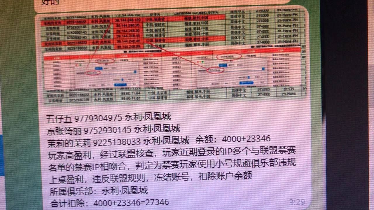 HHpoker高尔夫联盟永利凤凰城俱乐部