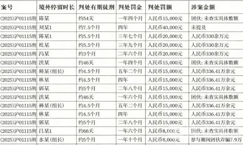 班班园区