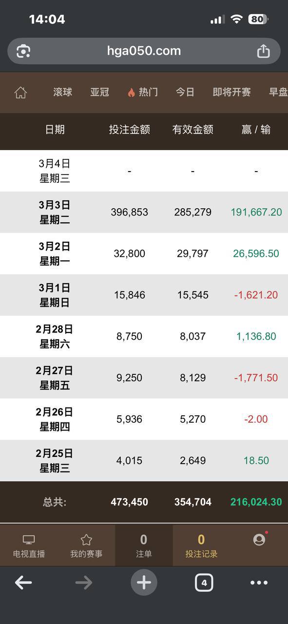 皇冠体育平台黑钱案
