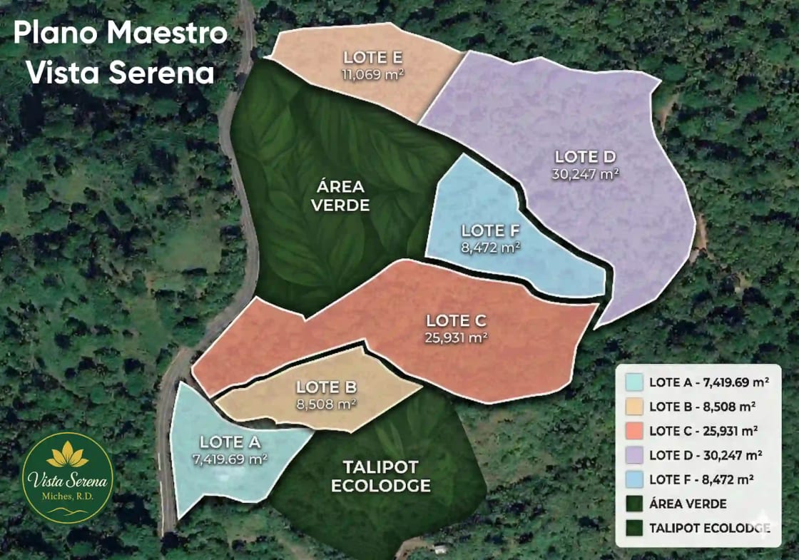 Vista Serena Masterplan showing 6 plots and low construction density, Miches