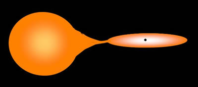 Billede