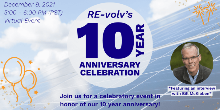RE-volv 10 year event banner