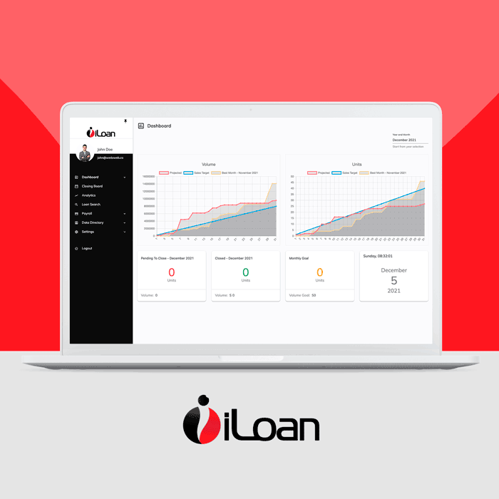 imagen destacada de iloan-central.gif