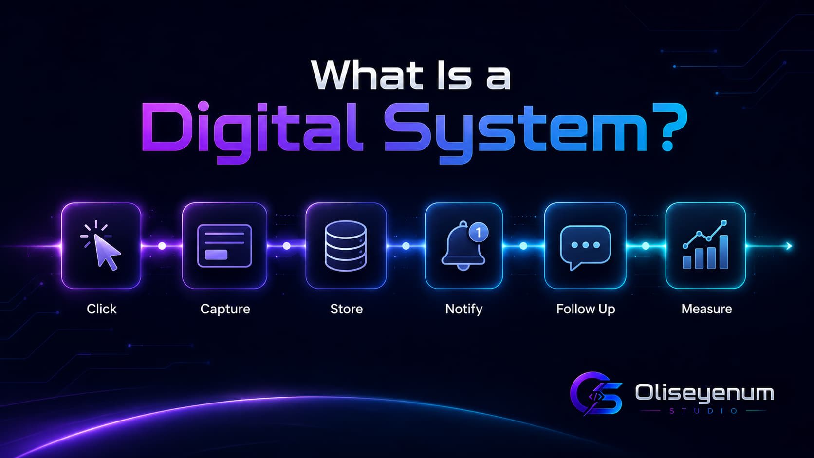 What Is a Digital System? Nigerian Business Examples