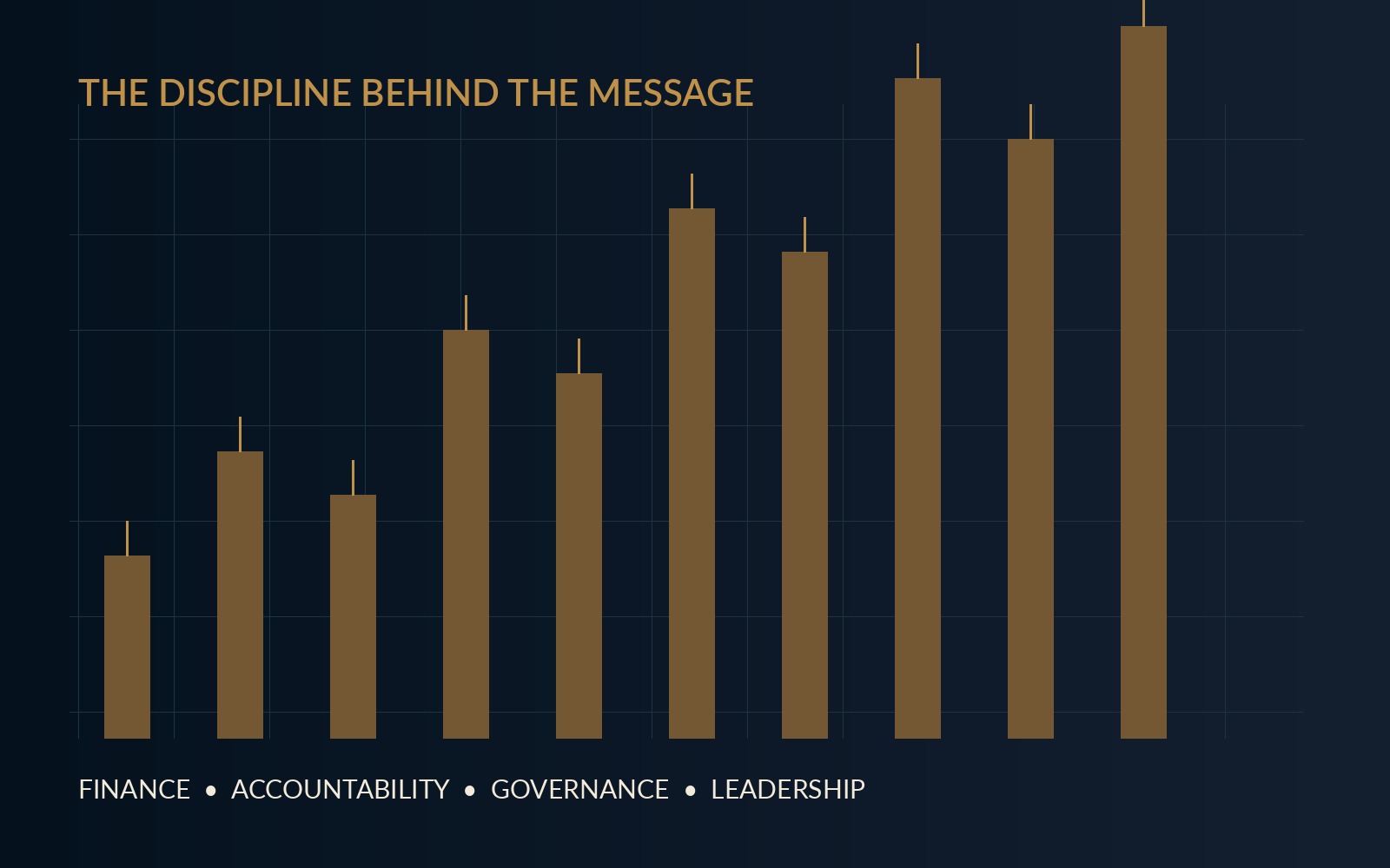 Finance, governance, and accountability editorial visual