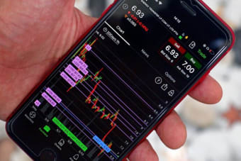 Forex Trading Guide: A Comprehensive Introduction