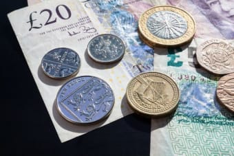 British Pound Weekly Outlook