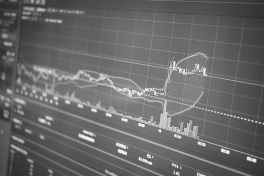 Black and white display of financial chart with data and statistics for trading analysis.