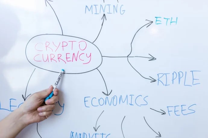 Aerodrome Launches Predictive Allocation in Major DeFi Overhaul