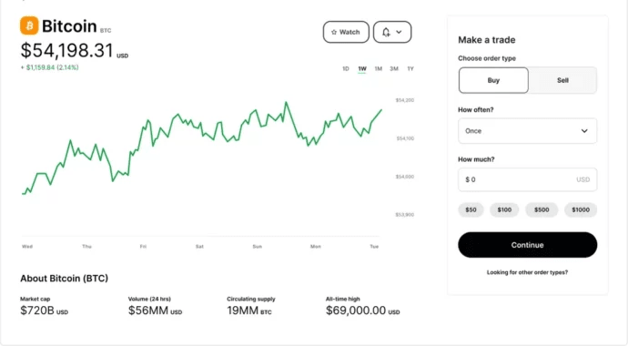 Gemini Buy Sell Crypto