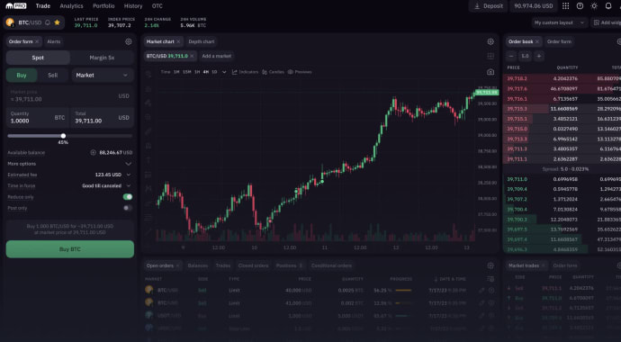 Kraken Pro Trade spot and margin