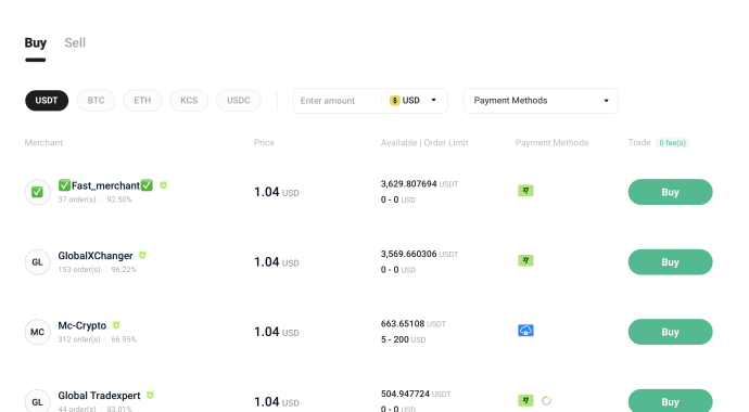 KuCoin Buy Crypto P2P
