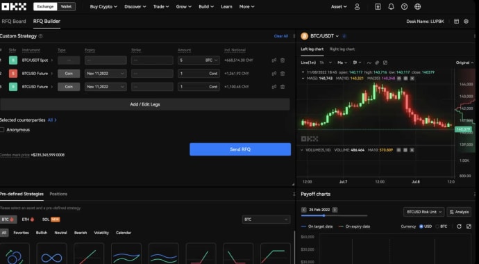 OKX Trading 2