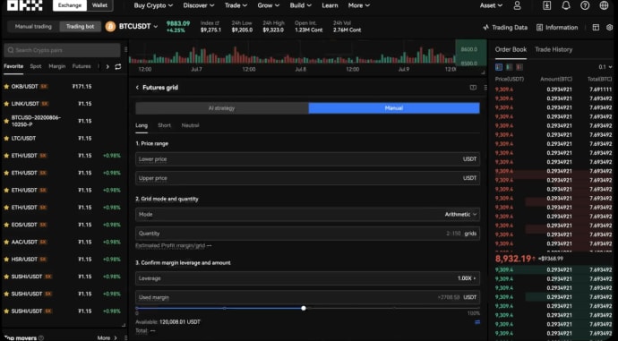 OKX Trading