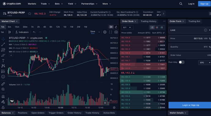 Crypto.com Prepetual