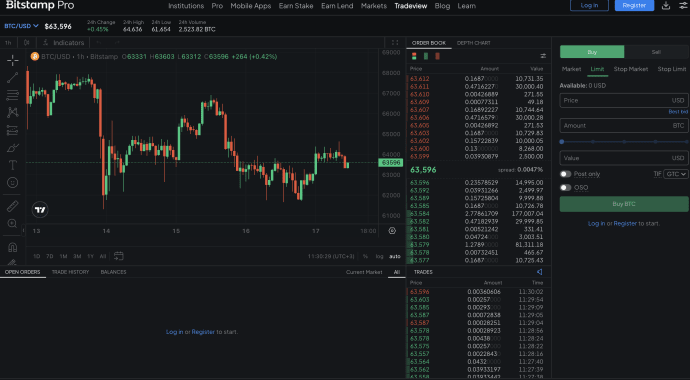 Bitstamp Trading Platform