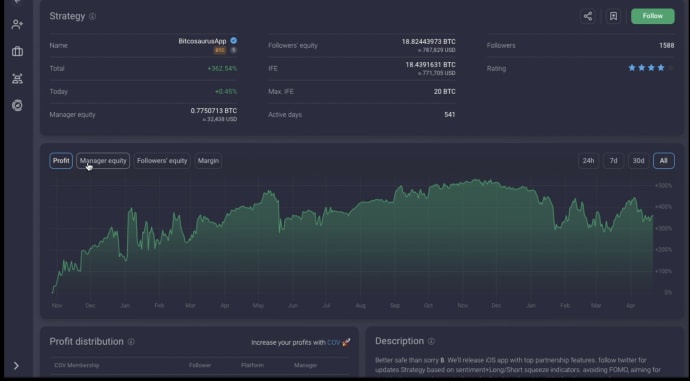 PrimeXBT Trading Platform