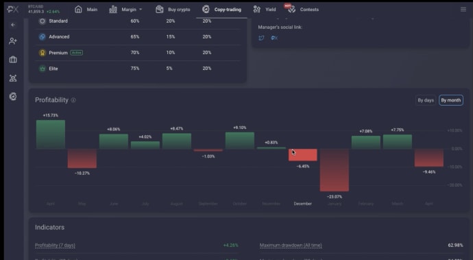 PrimeXBT Trading Platform