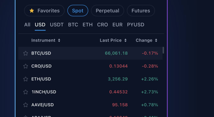 Crypto.com Mobile