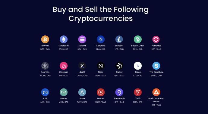Netcoins Cryptocurrencies