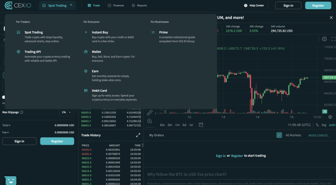 CEX.IO Spot Trading Menu