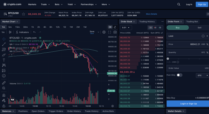 Crypto.com Spot