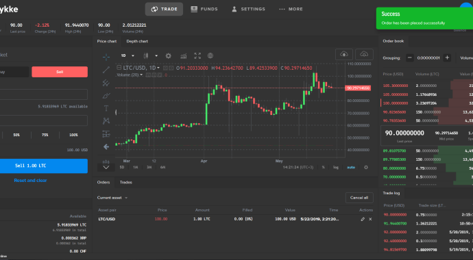 Lykke Trading