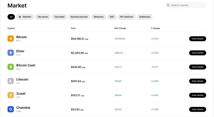 Gemini Trading View