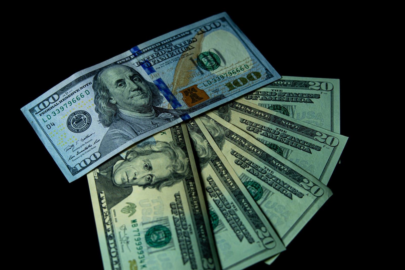 USD/ZAR Tests Trader Sentiment as Choppy Forex Conditions Persist