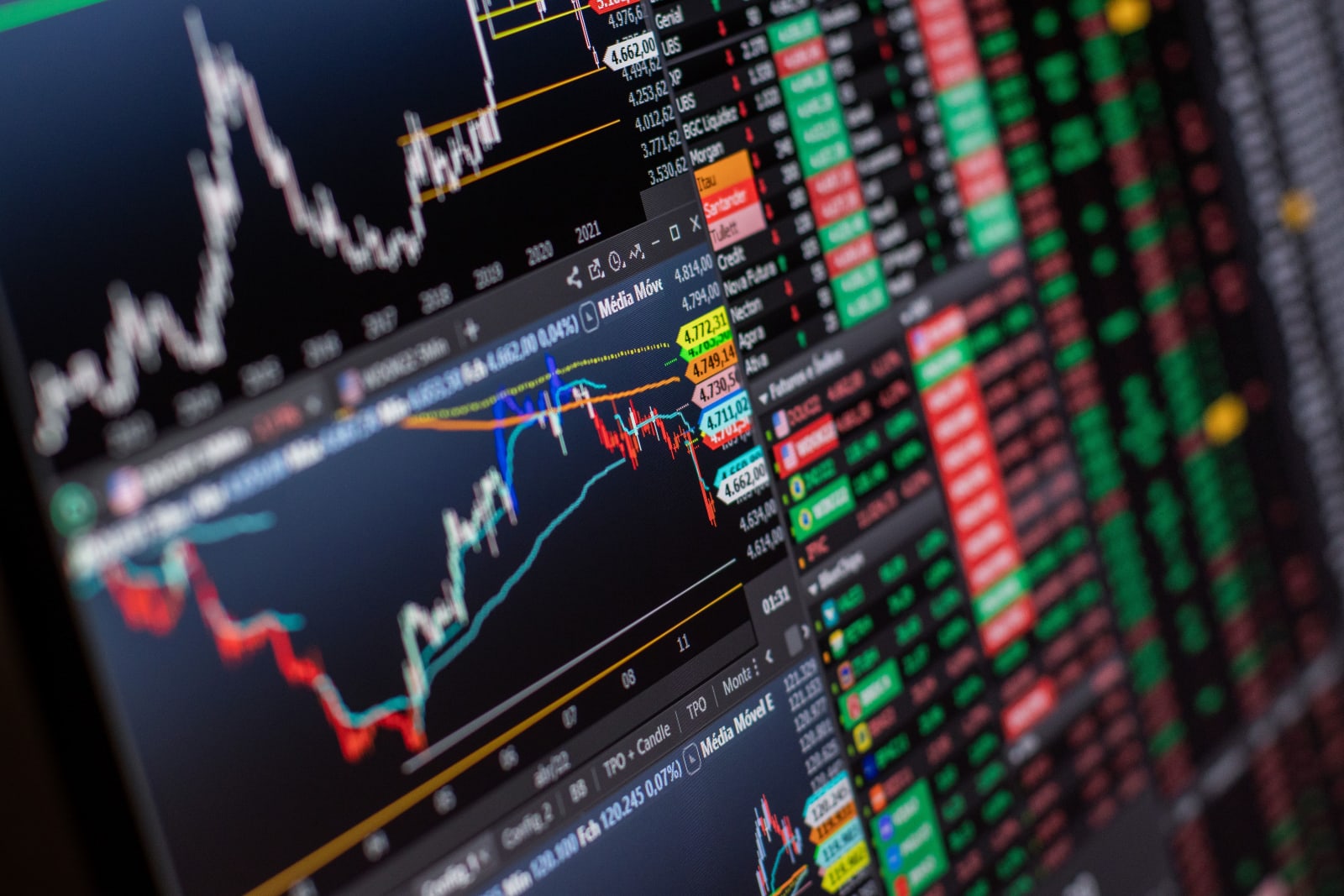 S&P 500 Forecast: Oil, Tariffs and Yields Put Wall Street Rally Under Pressure