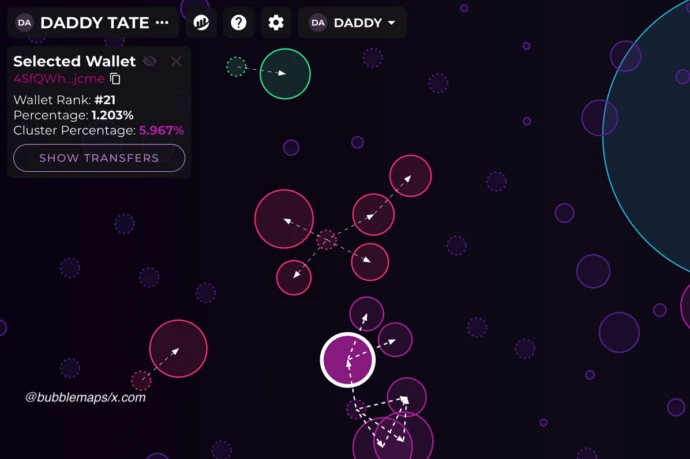 Bubblemaps on X about Andrew Tate’s DADDY Meme Coin