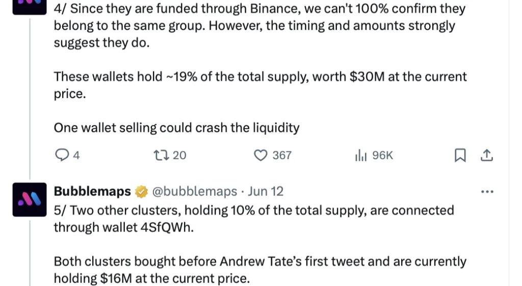 Bubblemaps on X