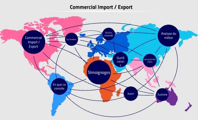 Trade Policy Uncertainty and Protectionism